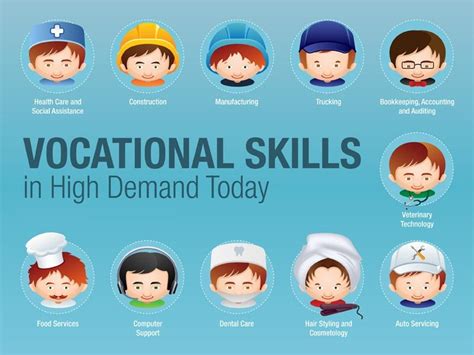 Vocational skills. Things To Know About Vocational skills. 